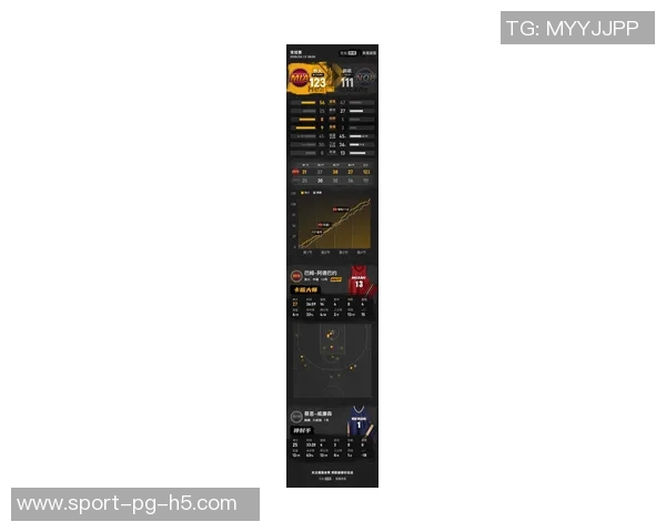 热巴强调休赛期对韦尔严格要求期待他在新赛季展现潜力与实力